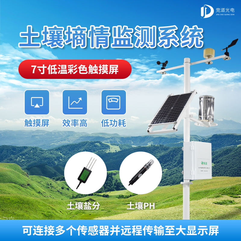 智慧農(nóng)業(yè)下，土壤墑情自動監(jiān)測儀有何用？