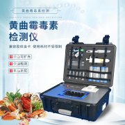 黃曲霉毒素你了解多少？