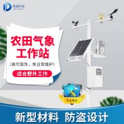 設(shè)施農(nóng)業(yè)少不得農(nóng)業(yè)自動氣象站！