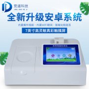 把住最后一關(guān)，農(nóng)殘檢測儀沖鴨！
