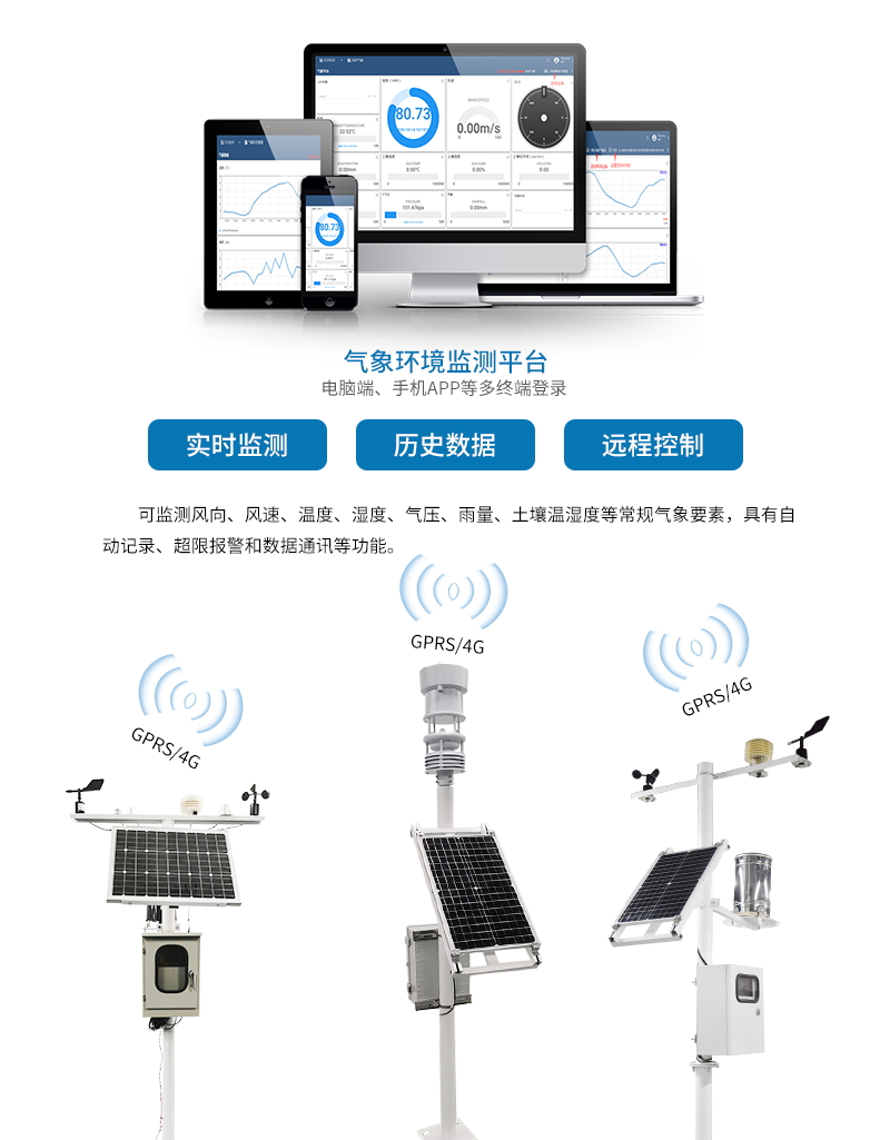 孢子捕捉儀，物聯(lián)網(wǎng)氣象站與智慧農(nóng)業(yè)