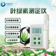 葉綠素的重要性你知道嗎？