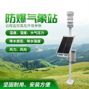 防爆氣象站！上新了，競道！