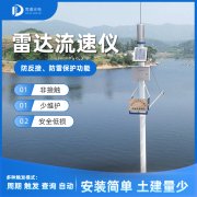 雷達(dá)水位計(jì)的工作原理是什么？