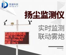 揚(yáng)塵檢測(cè)儀你了解嗎？