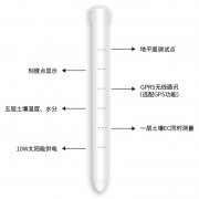 土壤墑情監(jiān)測儀有什么優(yōu)勢？