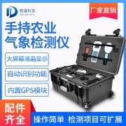 手持氣象站具體介紹、推薦
