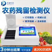 農(nóng)藥殘留影響達(dá)數(shù)十年？