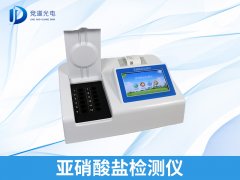 有3類食物容易聚集亞硝酸鹽，請(qǐng)謹(jǐn)慎防“踩雷”