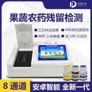 農(nóng)藥殘留檢測儀的重要性！