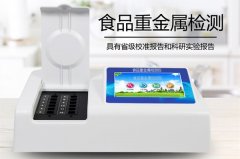 食品重金屬探測儀究竟有多重要？